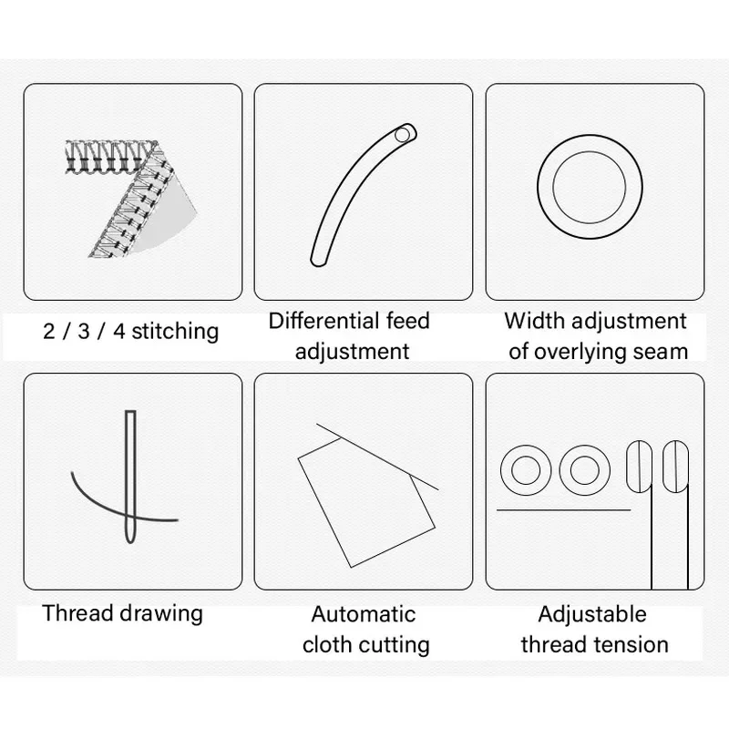 099 منتج ماكينة خياطة الأوفرلو - مراجعة Sewing Thread Production وسعره
